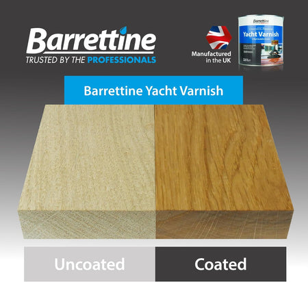Close-up of Barrettine Yacht Varnish high gloss finish on hardwood