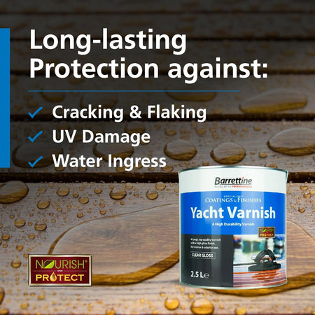 Weatherproof high gloss wood finish from Barrettine