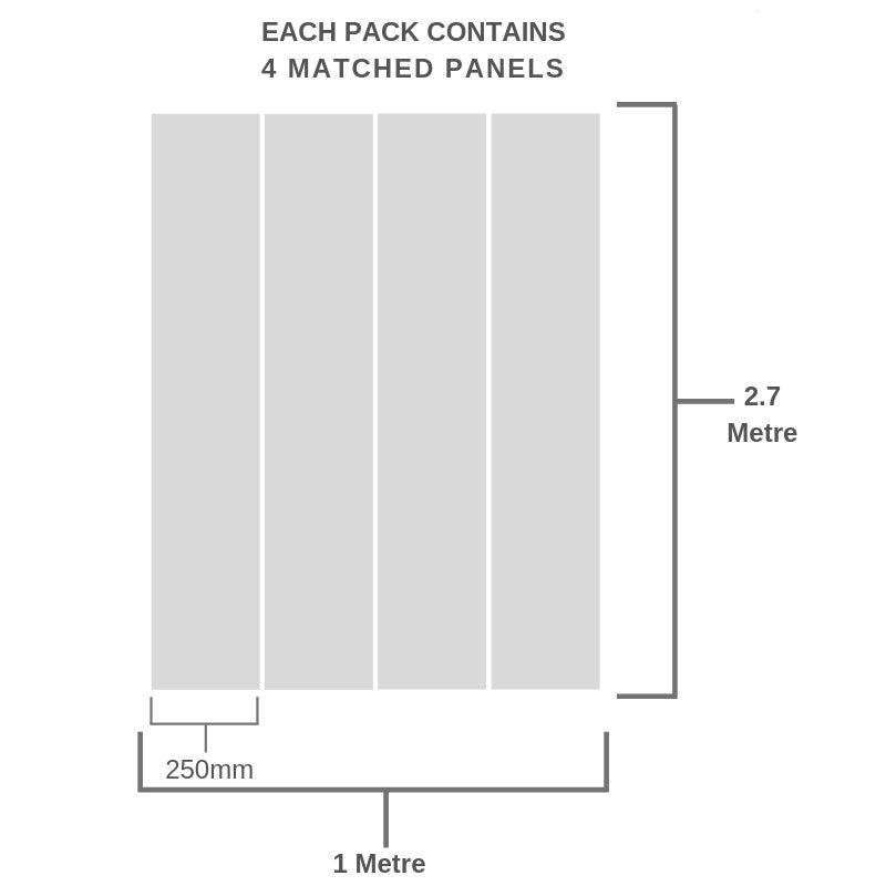Vox PVC Panel dimension 