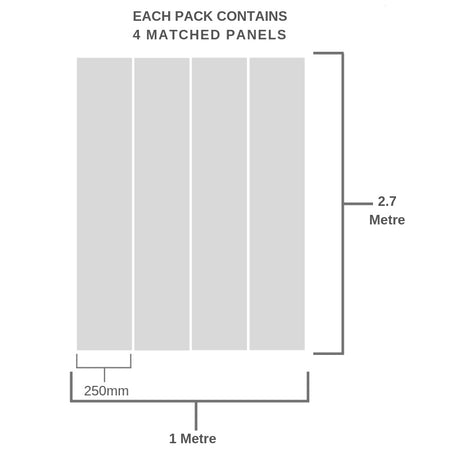 Vox PVC Panel dimension 