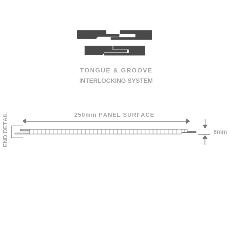 vox tongue and groove interlocking system