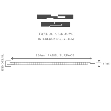 vox tongue and groove interlocking system
